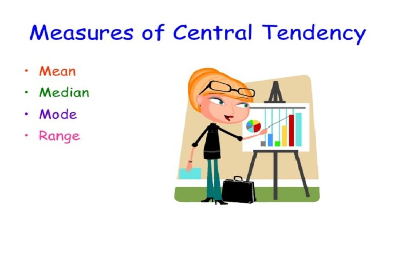 measures-of-central-tendency-in-real-life-googlestreetscene